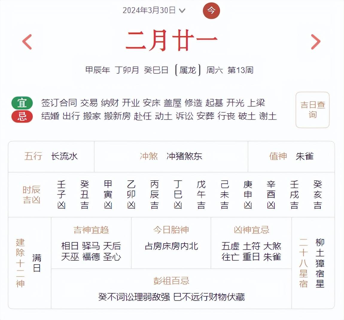 十二生肖的运势今年运程(十二生肖的运势今年运程如何)