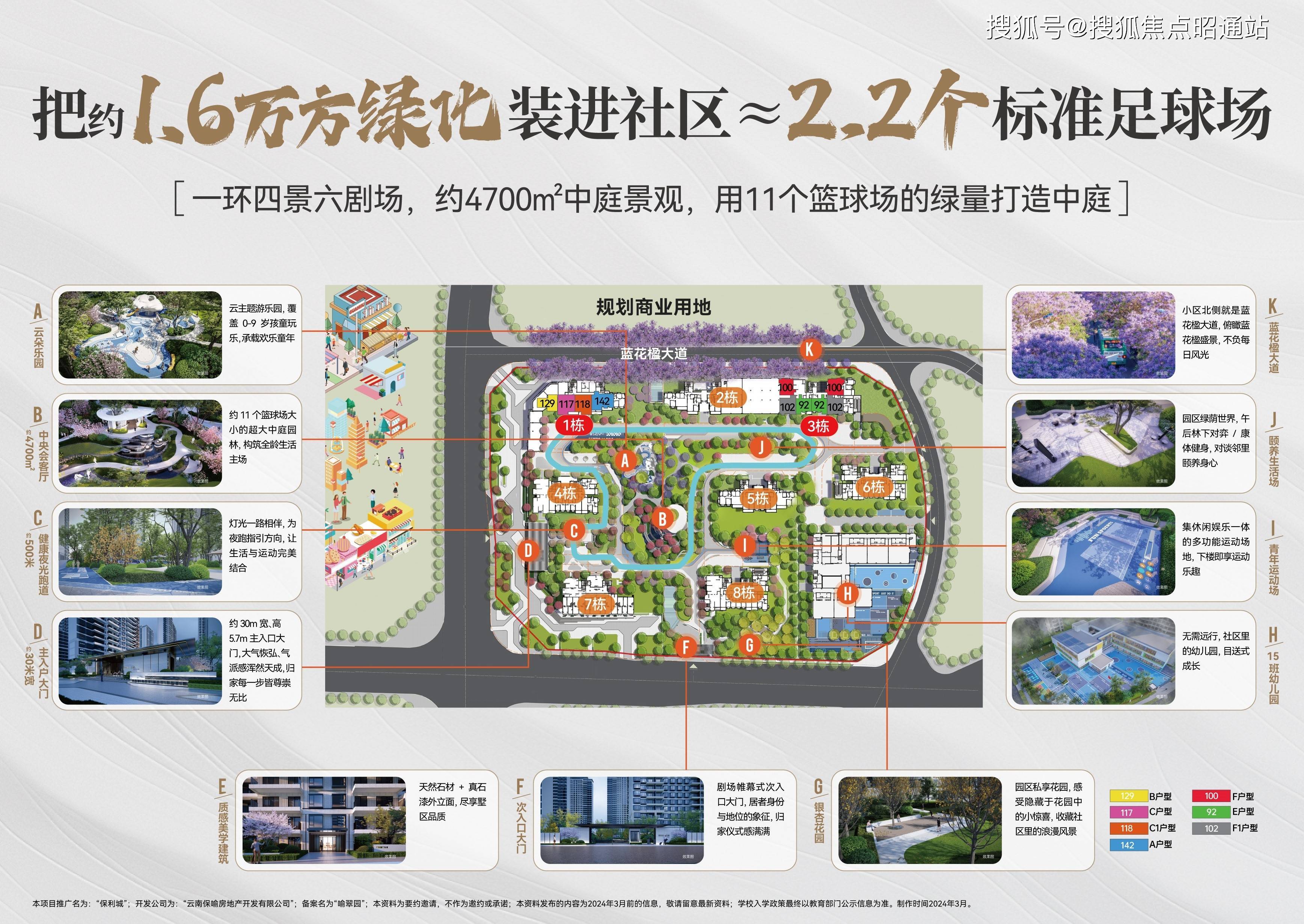 昆明保利城深度评测户型图交房时间楼盘详情售楼部电话