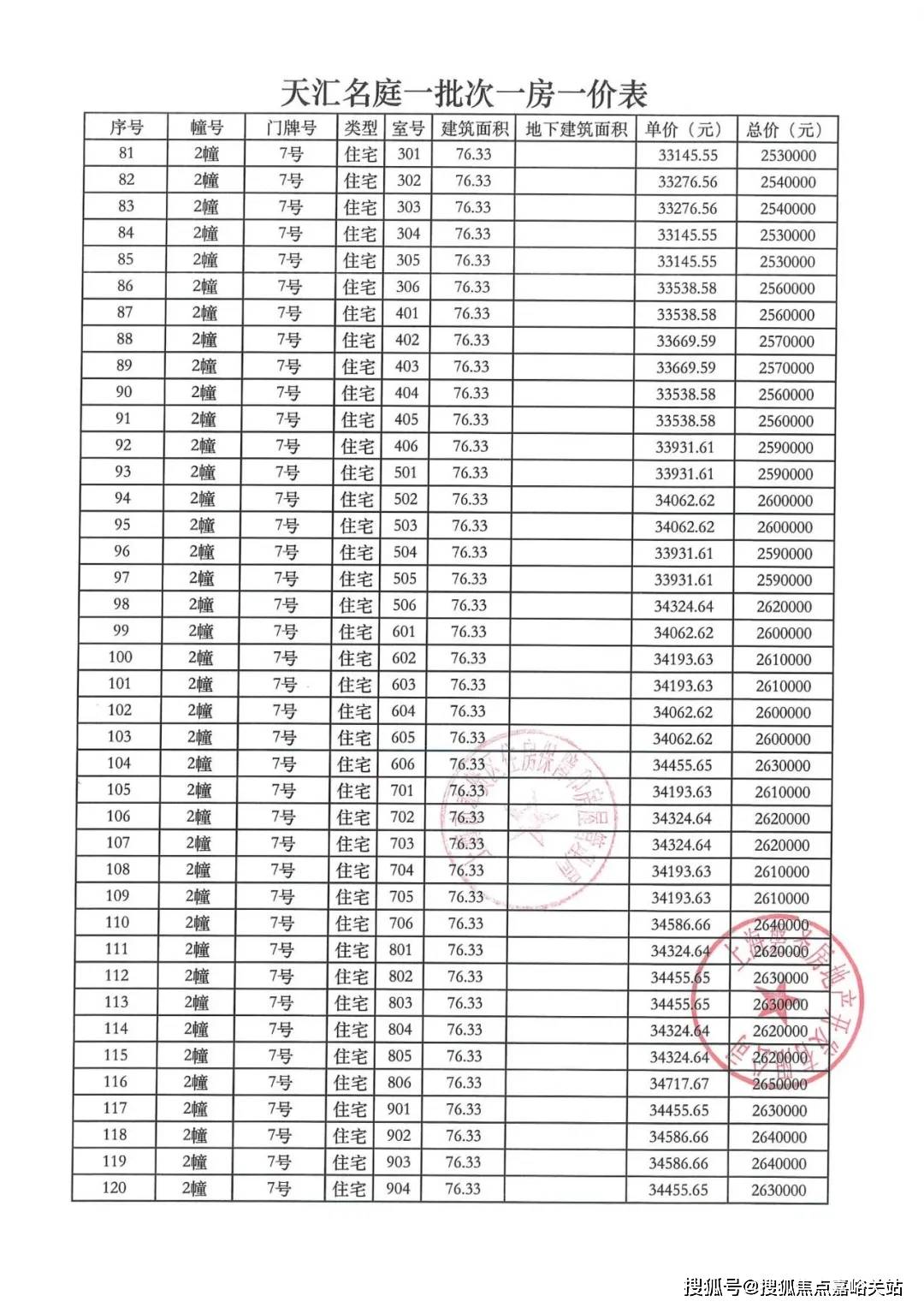 售楼中心→楼盘百科→首页网站详情→24小时热线电话_奉贤_配套_新城