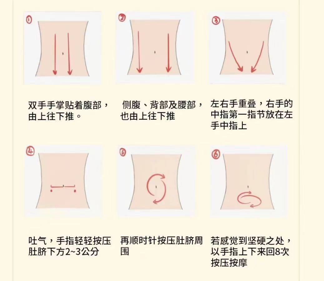 去除妊娠纹别乱花冤枉钱 这2个方法替大家试过了 真的管用