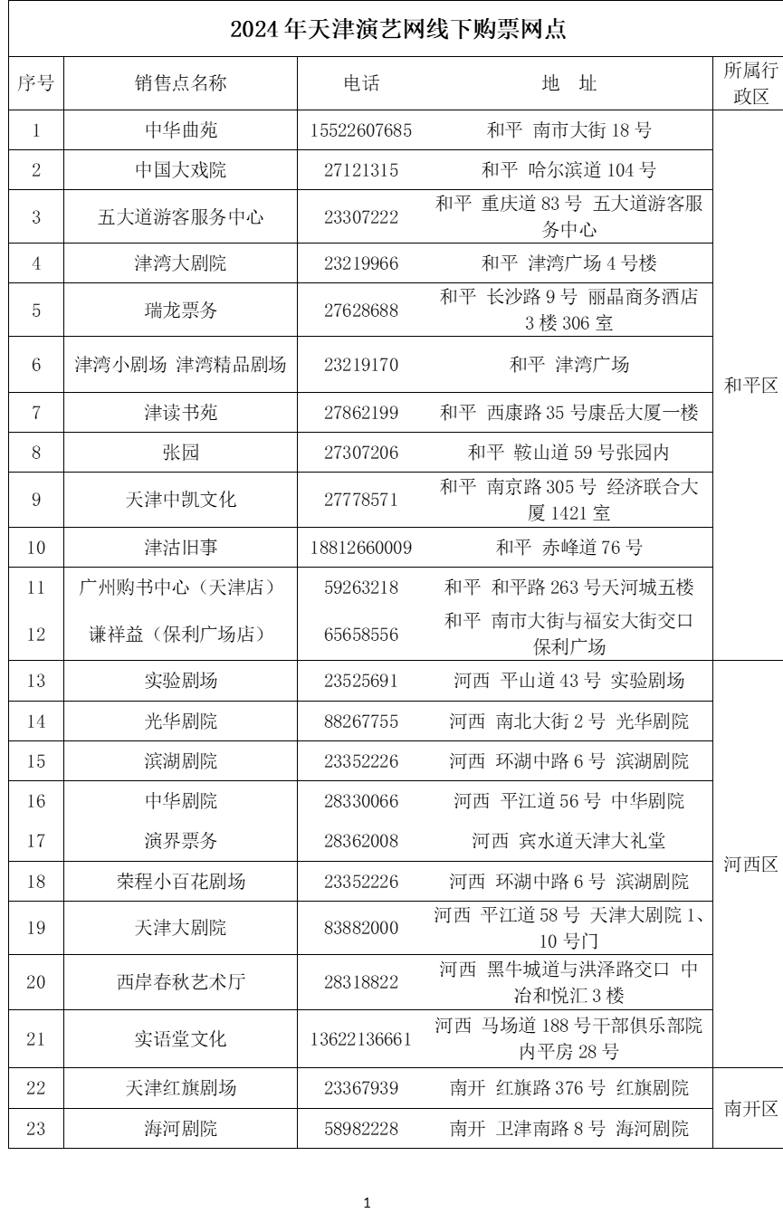 2024年度天津文化惠民卡发行工作将于4月10日正式启动