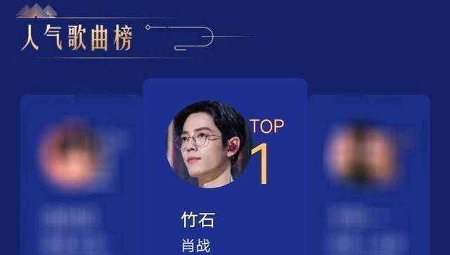 原创原创竹石人气值破亿优质偶像肖战你还有理由不支持