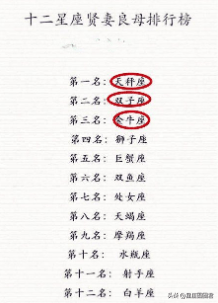 脸上出现此相迟早出人头地