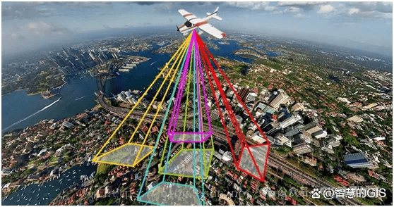 实景三维在城市规划与建设中的应用