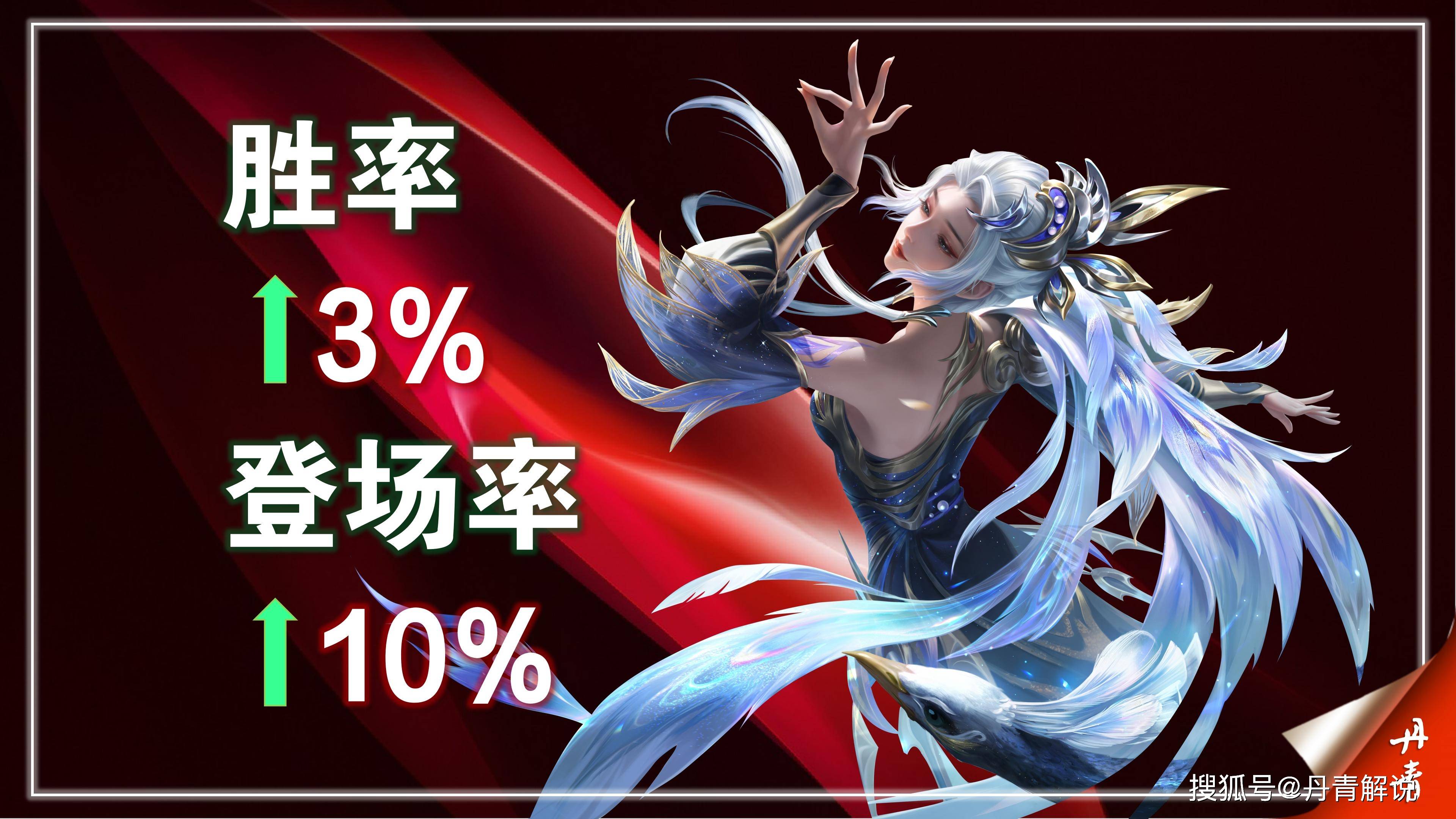 原创王者新版虞姬到底该怎么玩核心不变但出装必须要调整一下