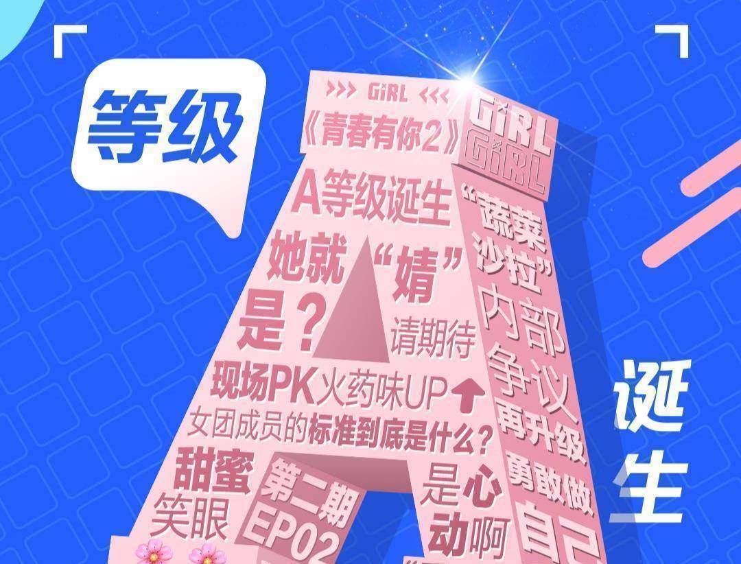 原创青春有你2虞书欣初登场时谁还记得蔡徐坤说了她什么男人的眼光太