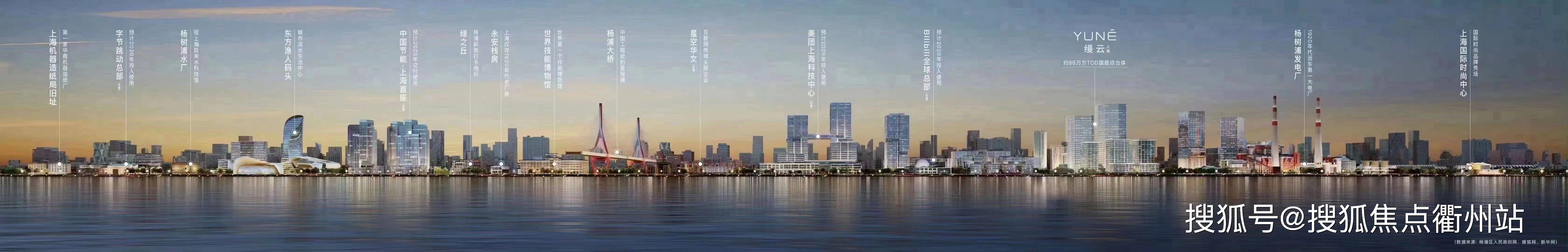 2024上海杨浦鑫湾甲邸——上海鑫湾甲邸(上海杨浦)鑫湾甲邸_鑫湾甲邸