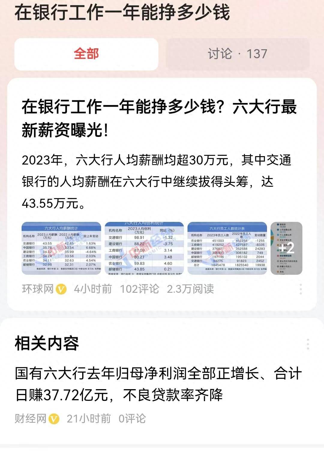 一年几个亿流水银行有什么待遇 来自搜狐网