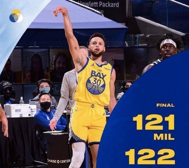 原创原创4164终结3连败库里疯狂一战刷新1神迹振臂高呼