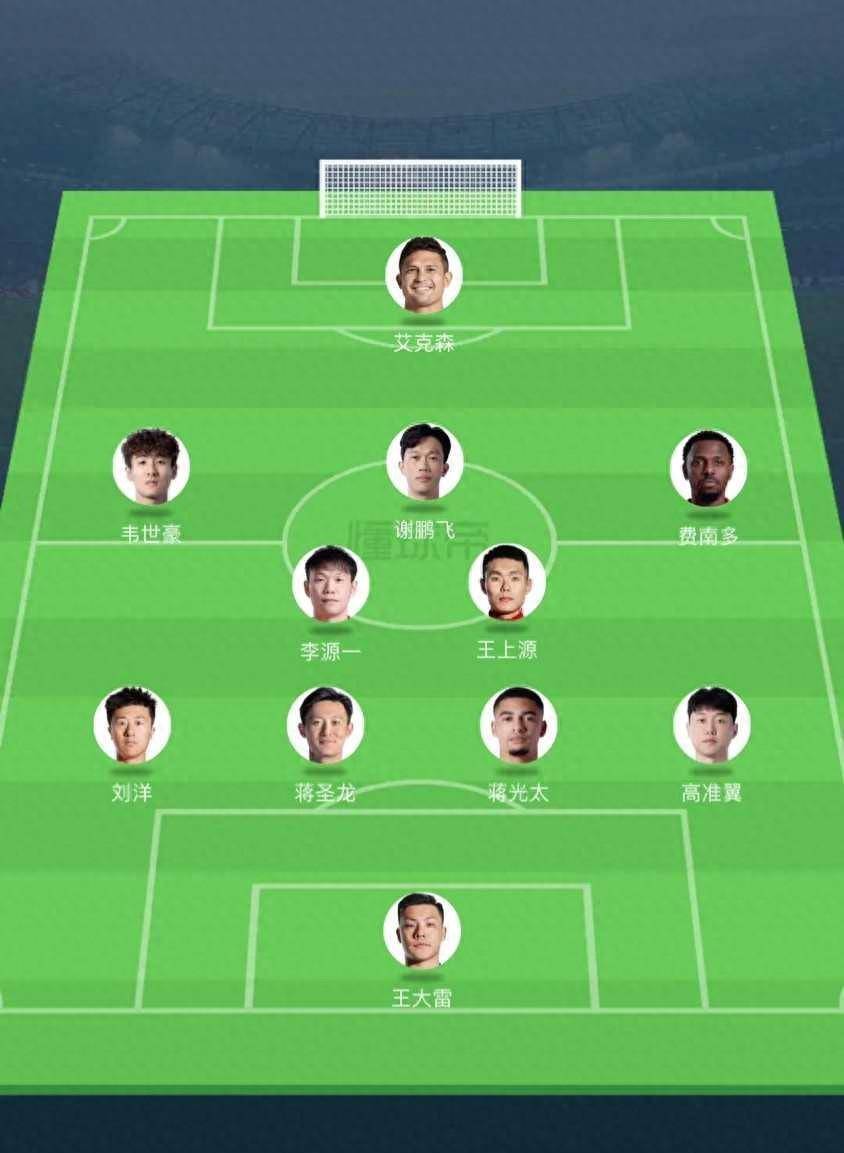 原创随着张琳芃确定暂不退出地方队国足首发阵容呼之欲出伊万科维