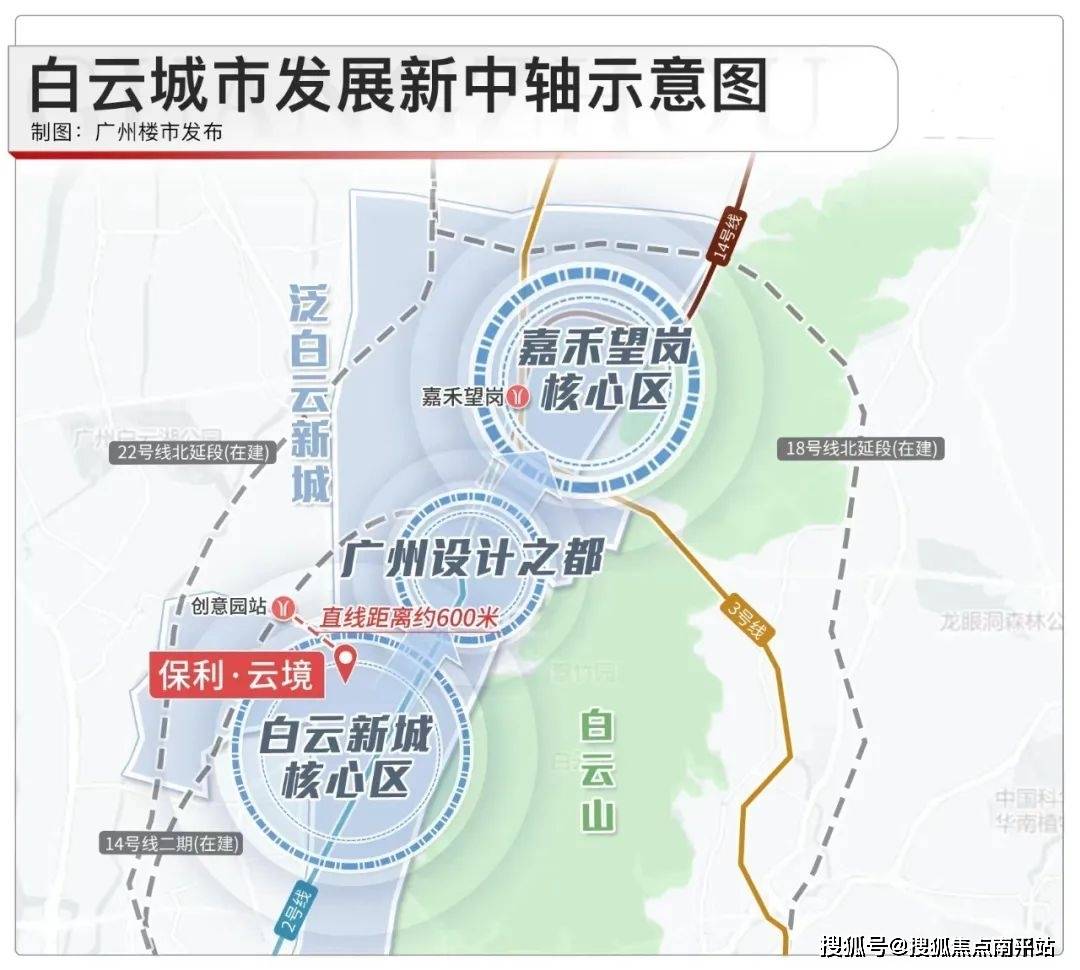 教育配套:配建规划条件中的 12 班幼儿园,托儿所,并按照相关规定,建成
