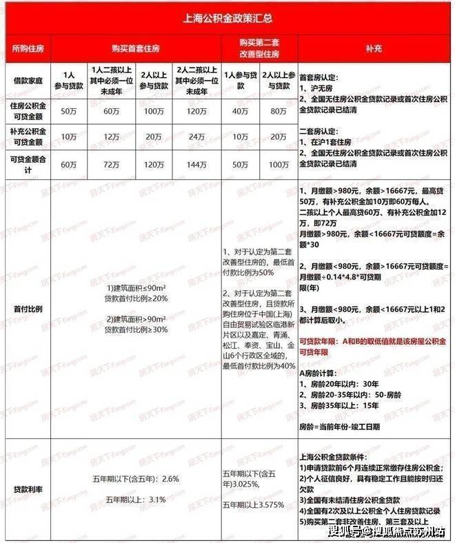 浙江标准网站优化价格对比 来自搜狐网