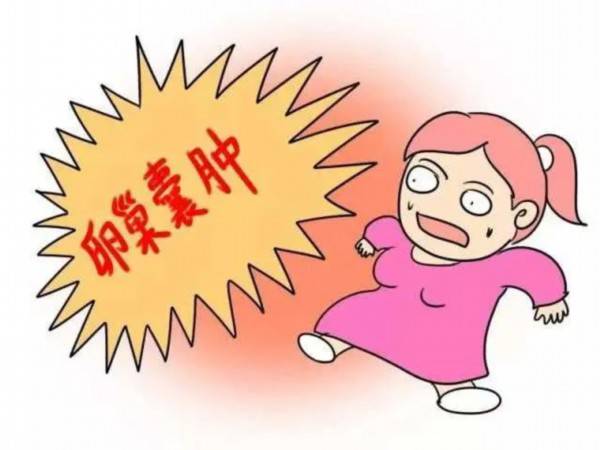 卵巢囊肿会导致不孕上海衡山虹妇幼医院