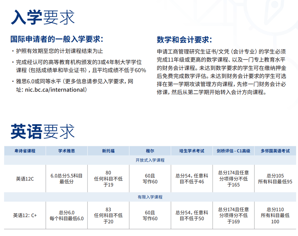 加拿大留学优质院校推荐北岛学院国际学生招收专业及要求详细列表