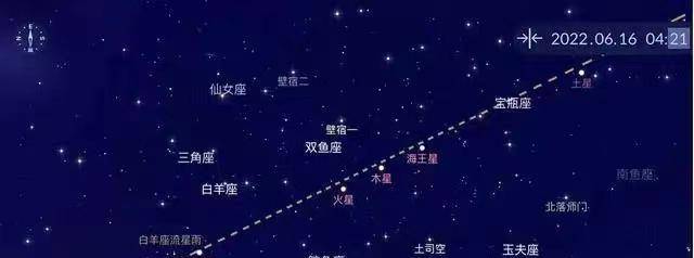 五星连珠是吉利征兆,那七星连珠又有着什么样的寓意呢?