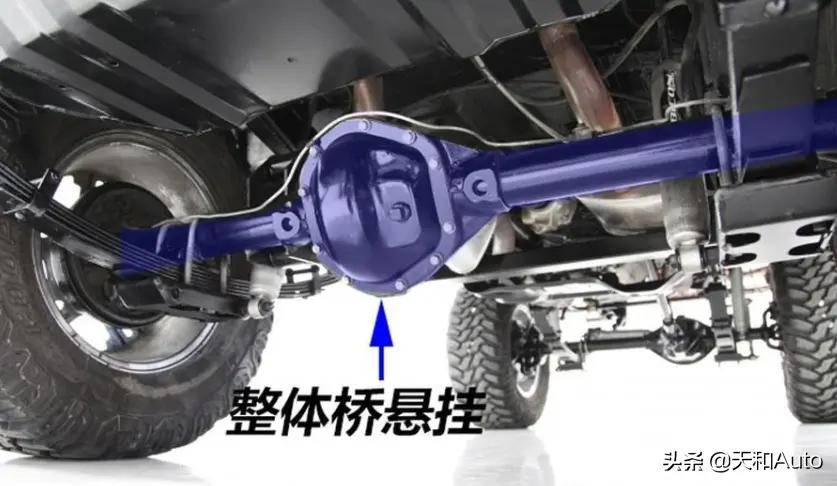 看似晦涩难懂实际非常简单:越野车之门桥升高只是增加一个减速器_搜狐