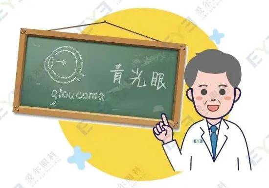 无法治愈的青光眼还需要做手术吗