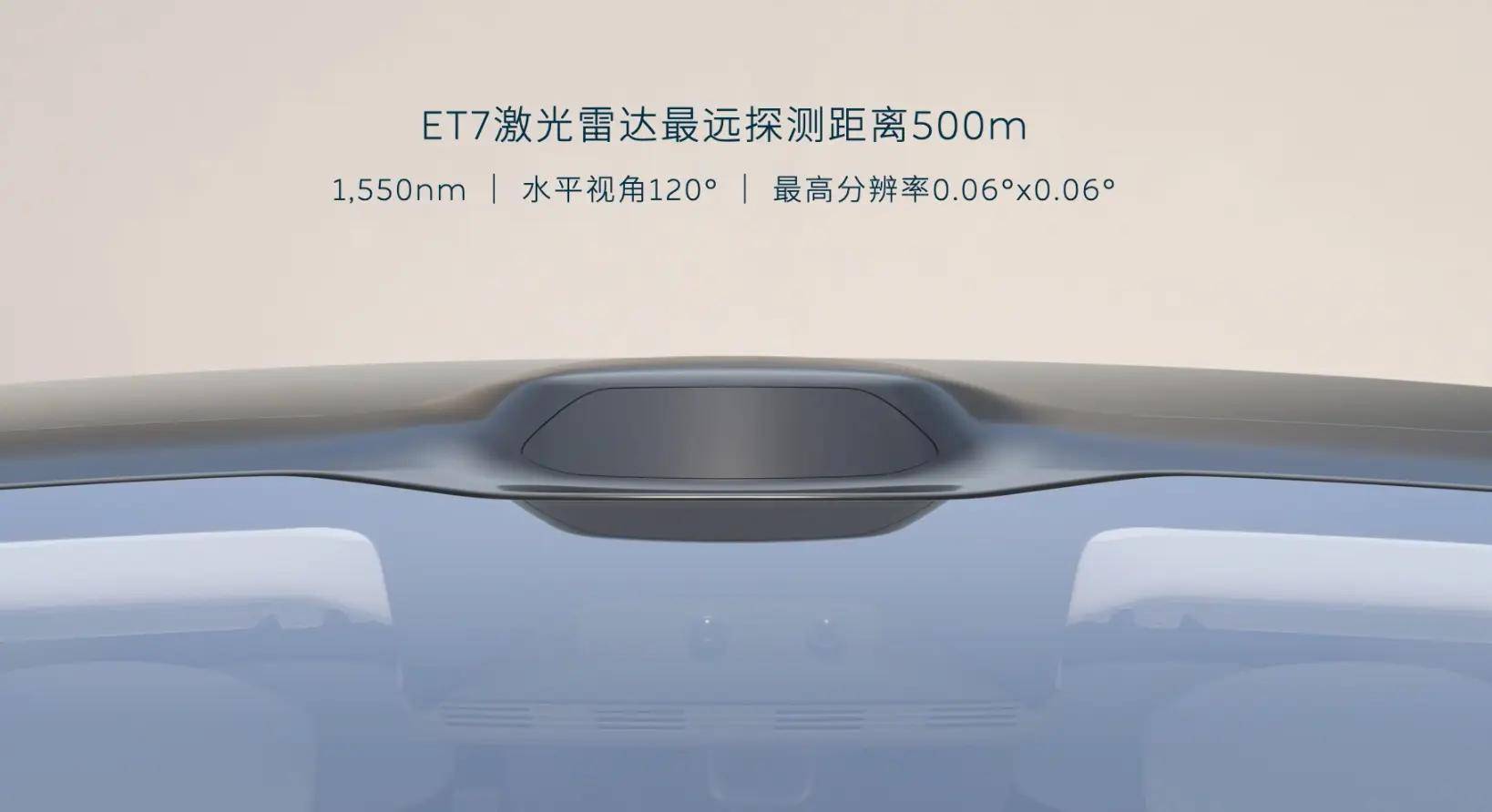 蔚来et7激光雷达解读_搜狐汽车_搜狐网
