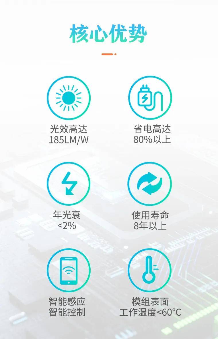 高亮省电gled路灯ld901系列推介