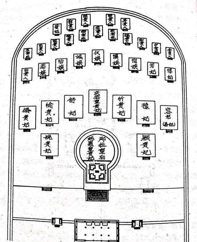 参考资料:《清史稿》《清高宗实录》《钦定八旗通志》