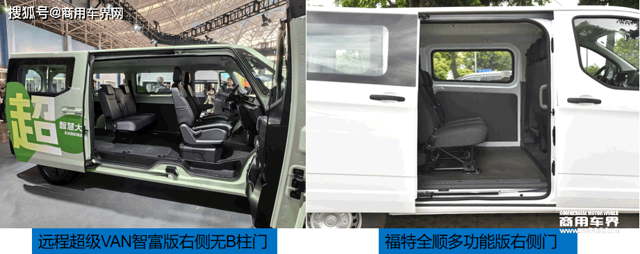 van对比:新能源车vs燃油车,经济效益谁更好?_搜狐汽车_搜狐网