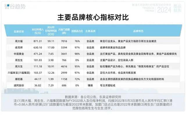 小米汽车赢麻了ai人才哪家强金店加盟大揭秘