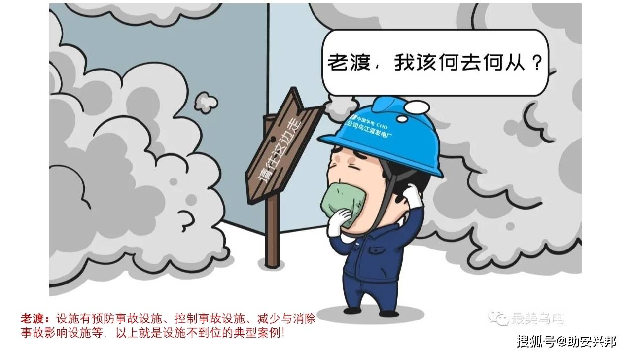 习惯性违章漫画图解及动图