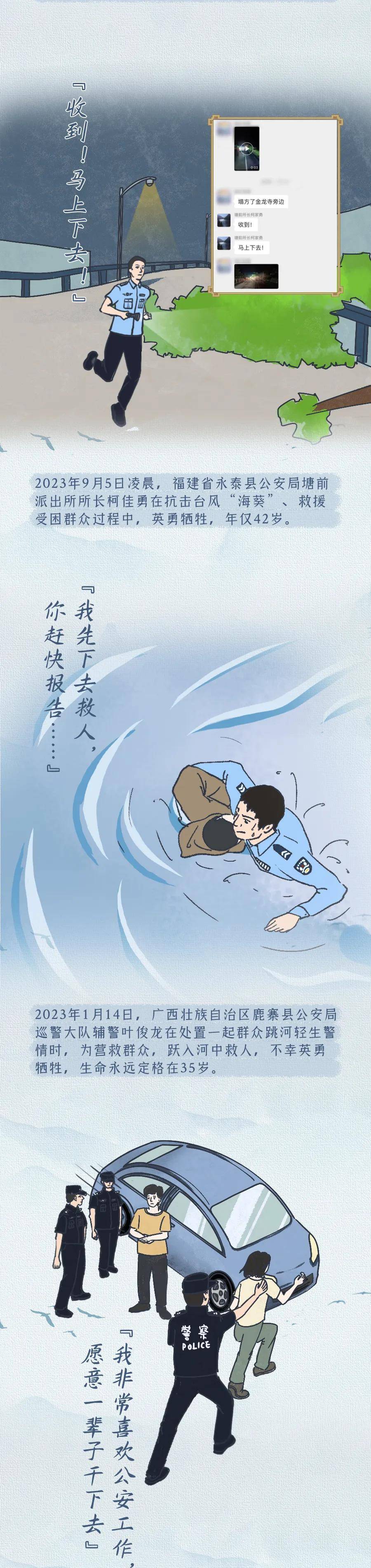 人民警察手绘图片