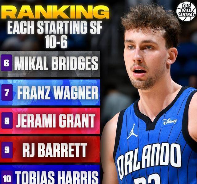 美媒排名现役联盟前十小前锋勒布朗詹姆斯依旧居首