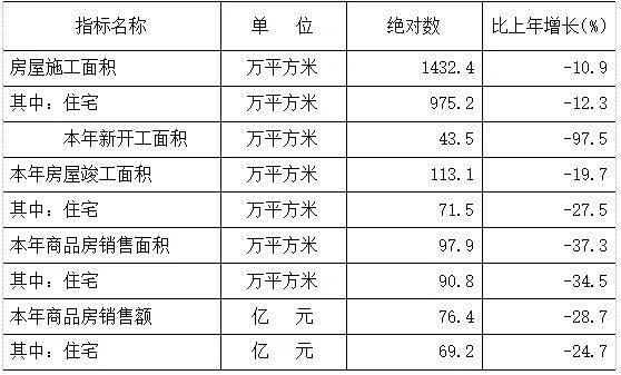 大理白族自治州面积图片