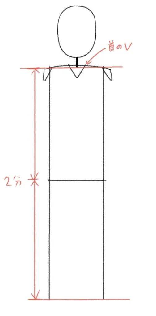 成都漫动教育新手画人体怎么学教你简易人体轮廓的绘制步骤