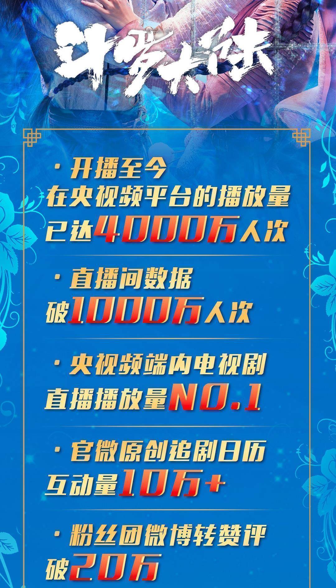 不得不说,肖战的影响力很大啊,主演的电视剧被安排在黄金时段播出.
