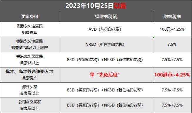 香港6合宝典资料 开奖图片