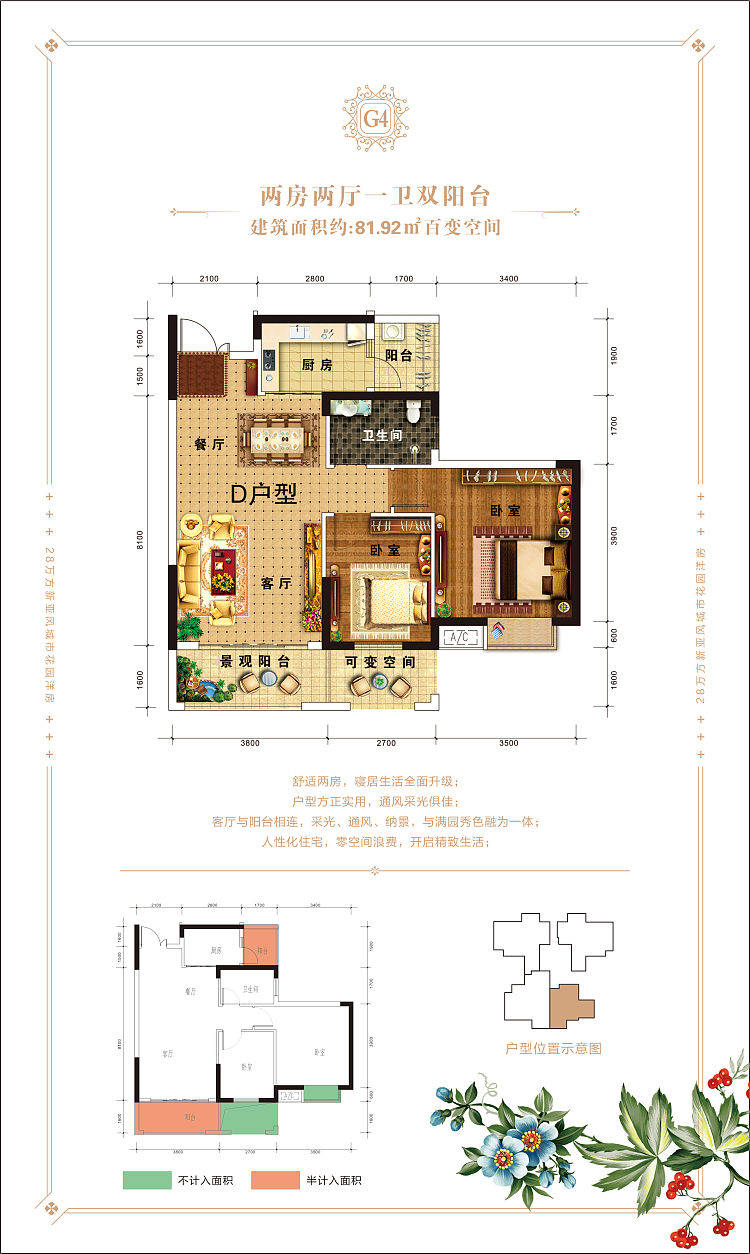 贵阳市-白云区-北尚御景-售楼部位置-咨询电话-环境怎么样-区域分析