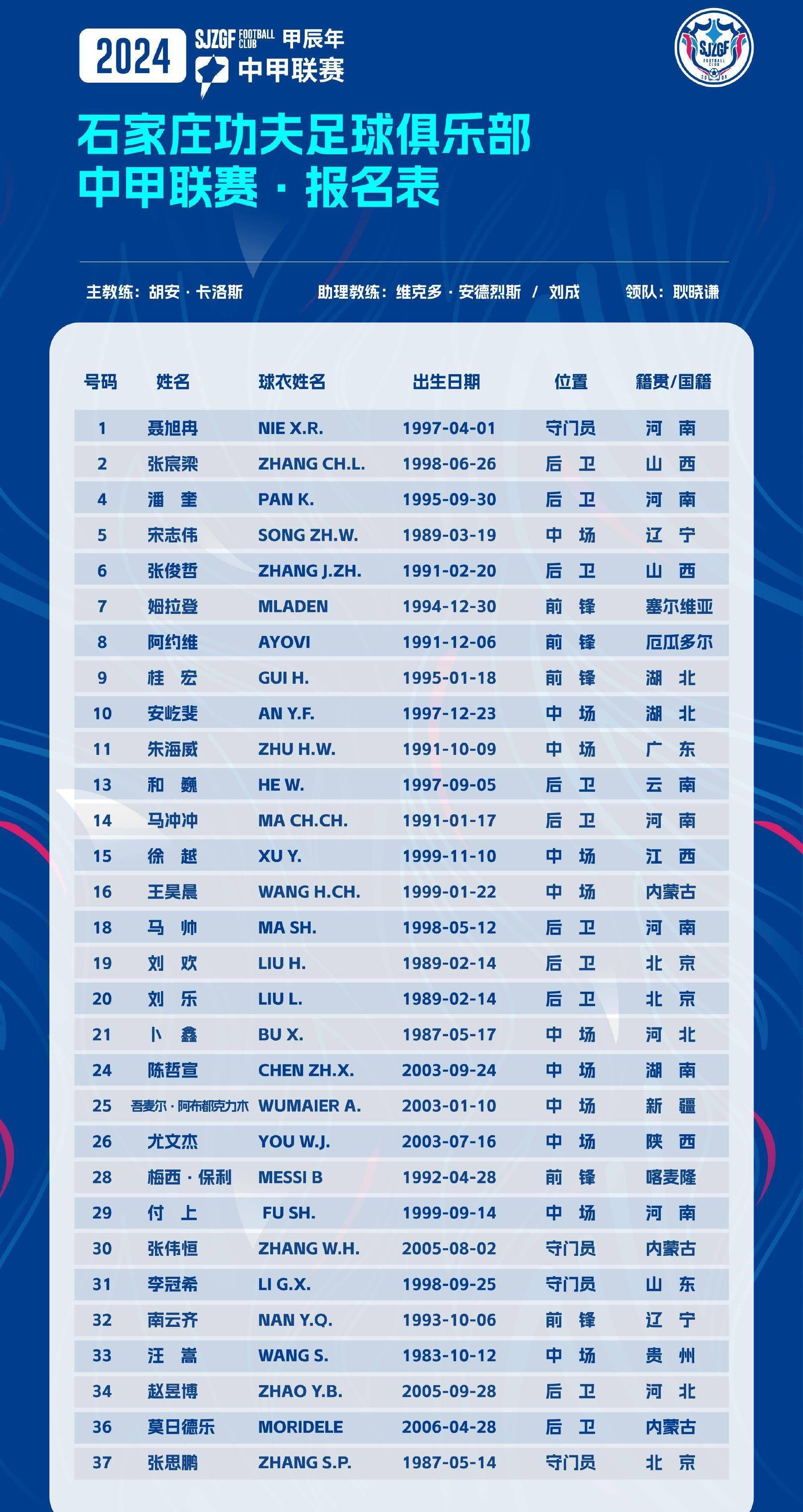 杨戈维奇在接受《足球报》采访时,提出了那句著名的论断:恒大应该承担