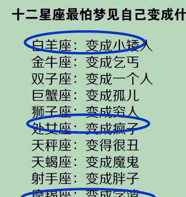 做事慢吞吞的男生巨蟹座:花天酒地不着家射手座:无趣的男生十二星座