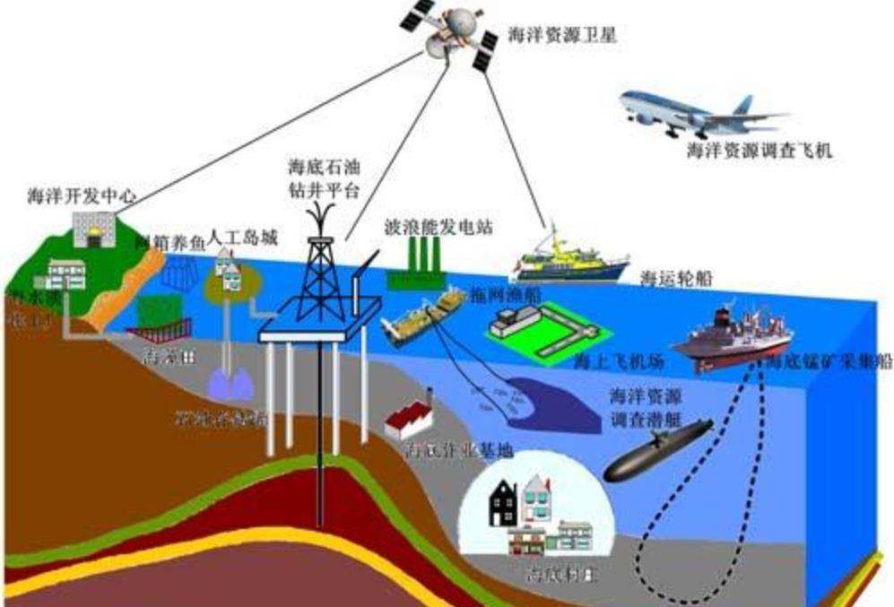 揭秘渤海二号石油钻井平台沉没的悲惨真相_我国_海上_日本