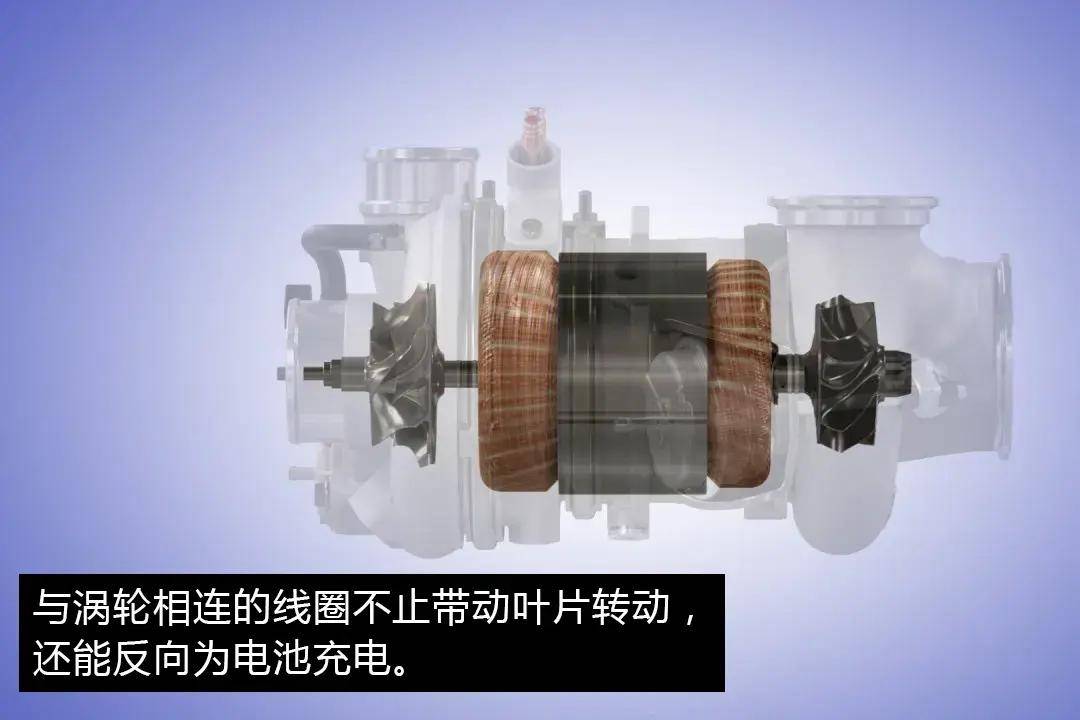 4年前电子涡轮首次上路,4年后博格华纳宣布,与一关键欧洲oem客户签订