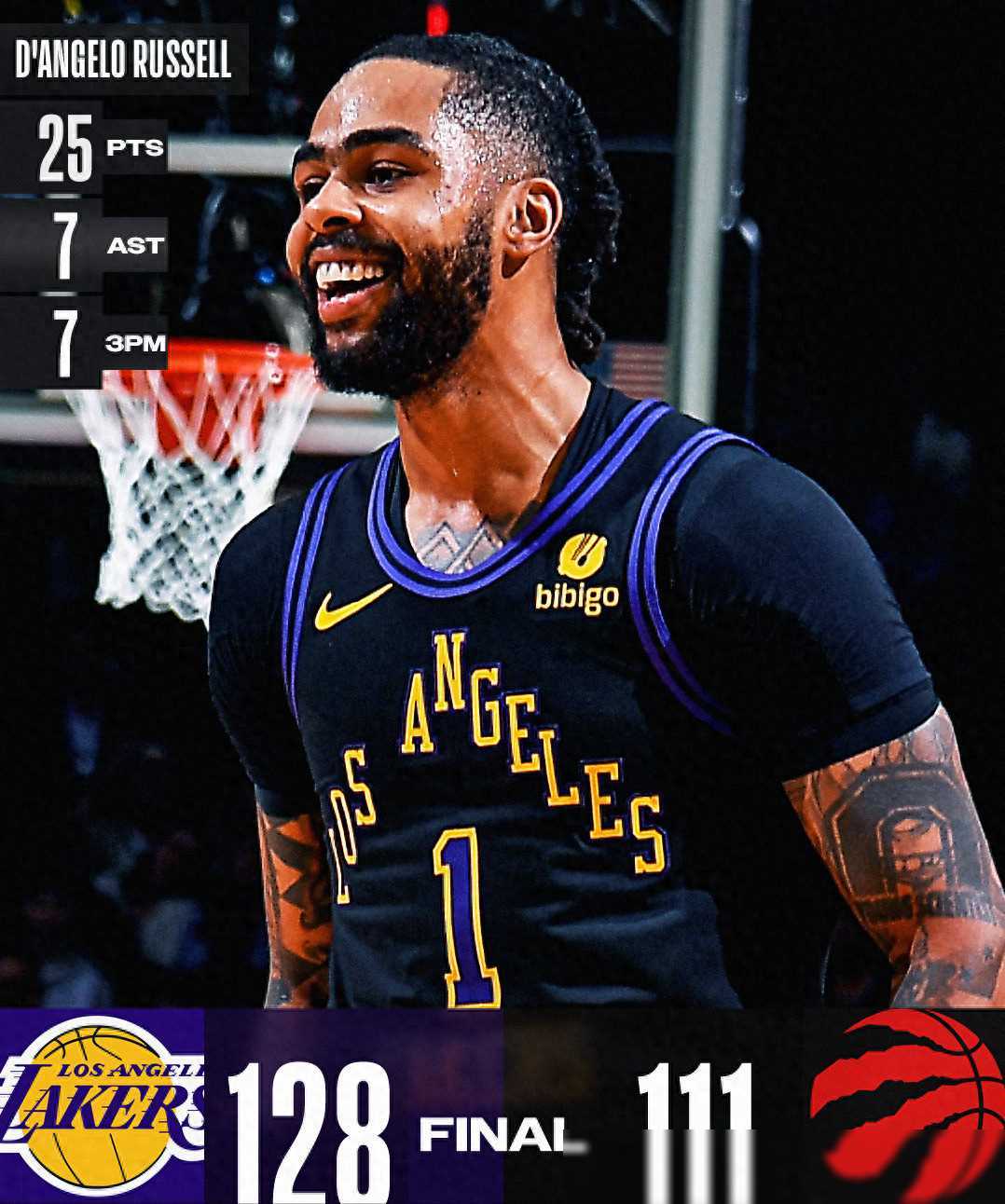 原创湖人大胜猛龙三巨头爆发出色力助球队终结14连败