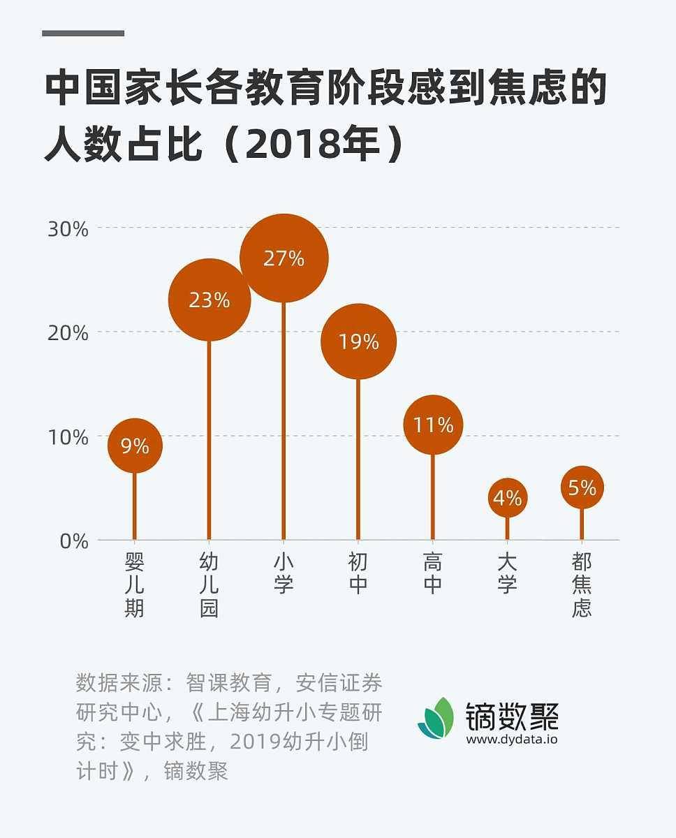 一文读懂：信托与基金，你真的分清了吗？_搜狐网