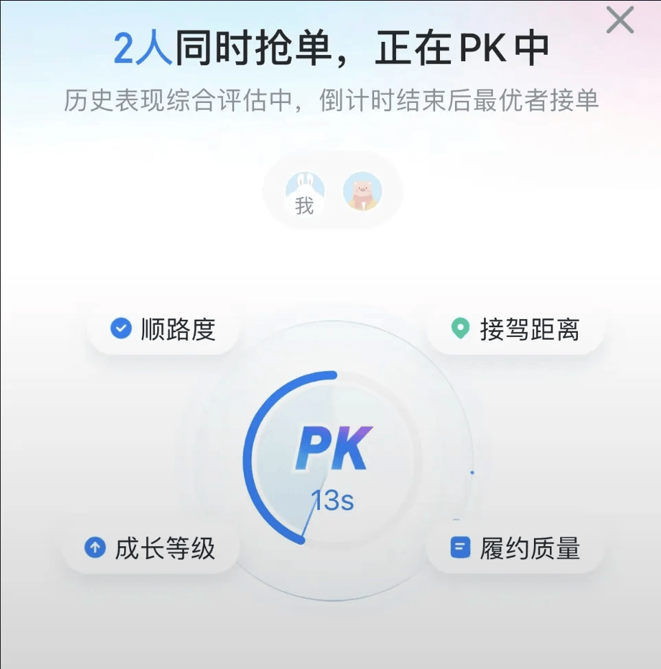 这是哈啰出行推出的全新玩法与规则.