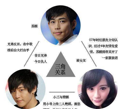 曾经力压张杰夺得"快男"亚军,12年后他自嘲已经"糊了"_苏醒_李炜一