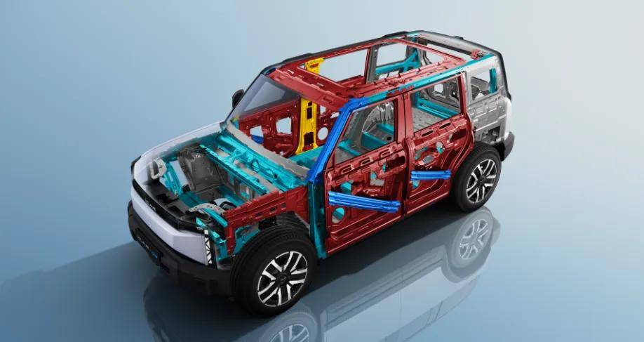 来源icar官网大疆车载负责人沈劭劼在今年的汽车百人论坛表示,"大疆的