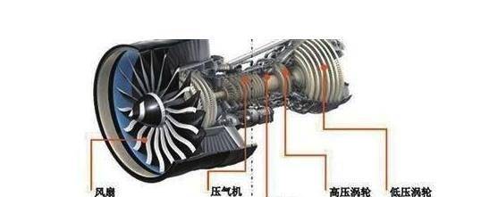 一种古代青铜器镂空花纹工艺,如今可用于航空发动机涡轮叶片中!_器物_