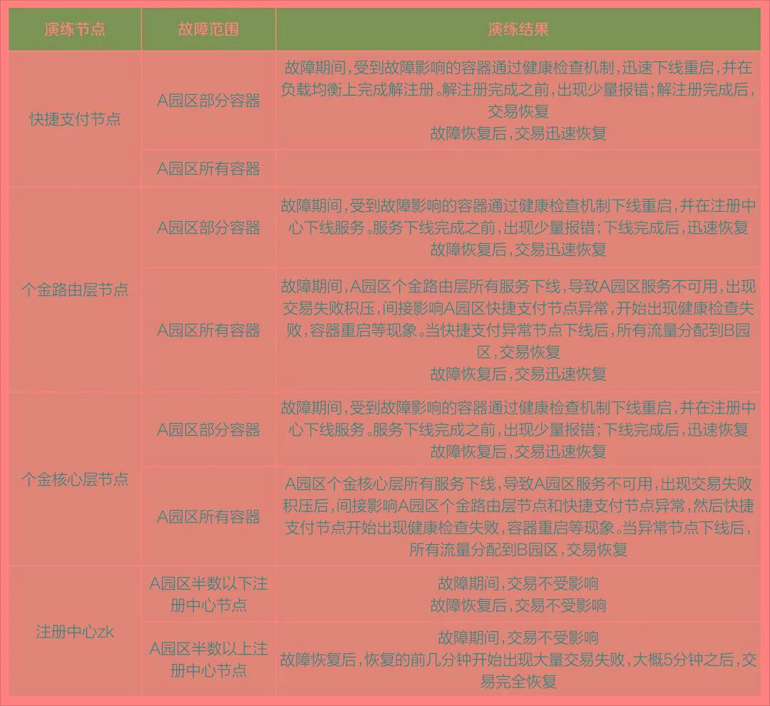 百度收录批量排名查询_百度关键词批量看排名工具_百度批量检索