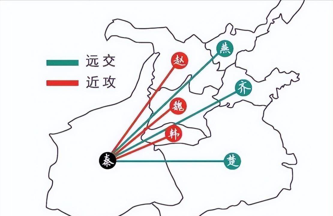 秦孝文王_秦孝公_东方
