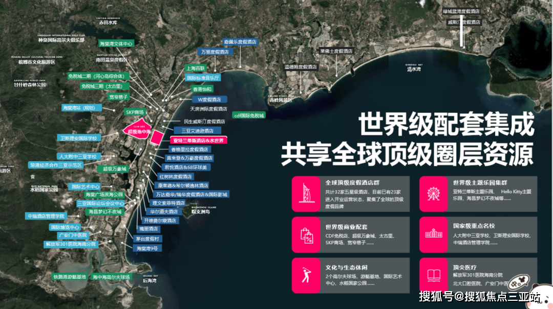 三亚超级地中海位置在哪里