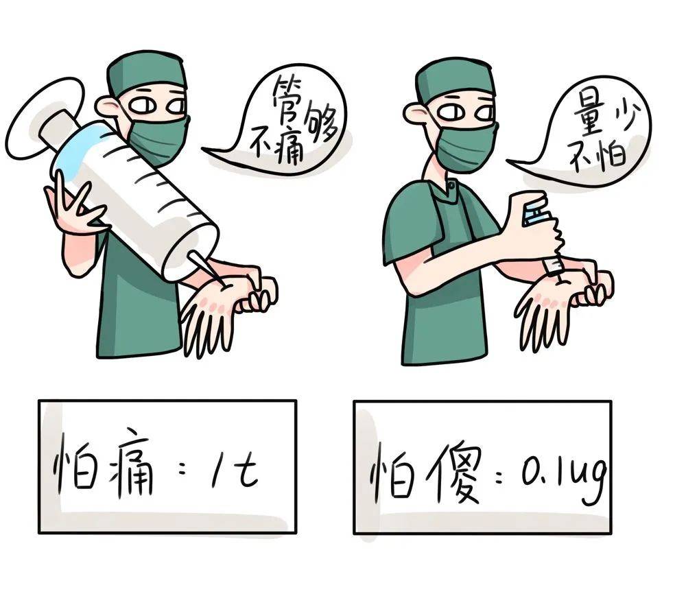 【不止是"打一针"】关于麻醉,那些你不知道的事儿