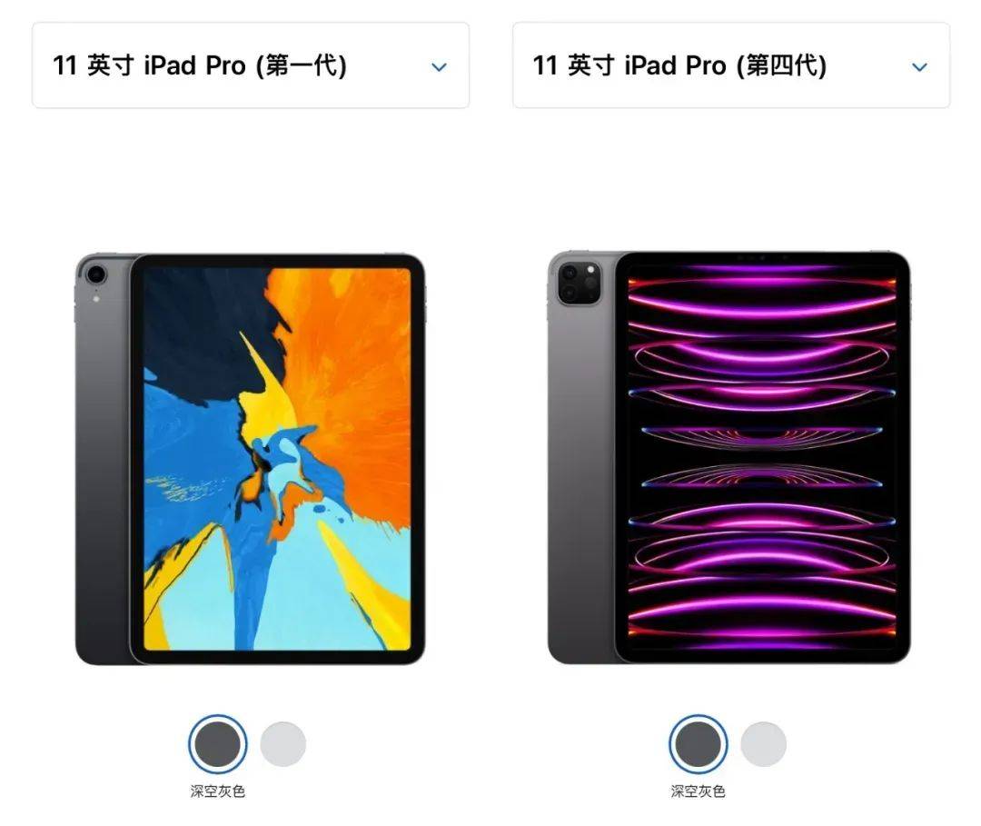的保值,比如现在你购置一台二手 ipad pro 2018 甚至还要 2000-3000