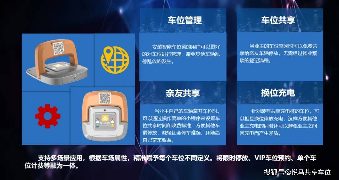 不可忽视的智能车位锁|城市智能交通系统的重要组成部分